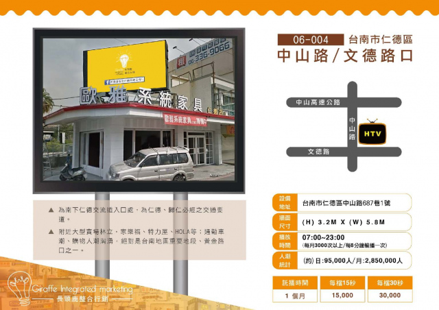 台南市仁德區 中山路/文德路口 戶外LED電視牆