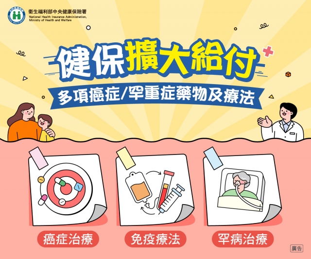 健保擴大給付多項癌症/罕重症藥物及療法
